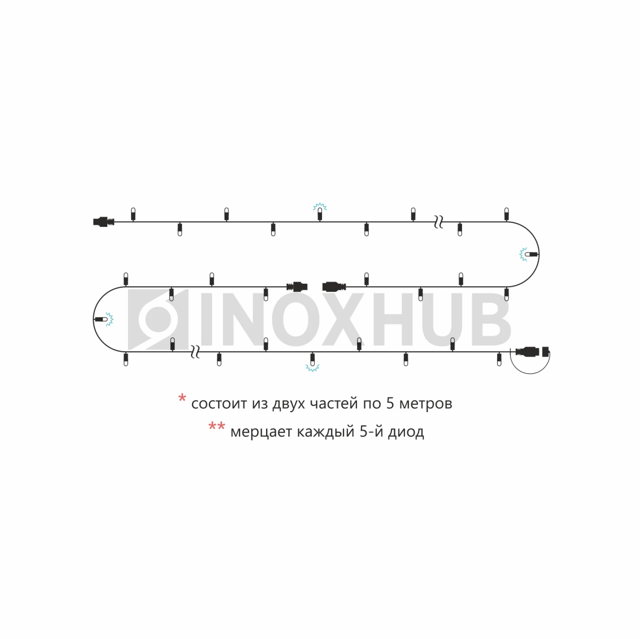 Светодиодная гирлянда INOXHUB Нить 10м, 100 LED, соединяемая, с мерцанием, 220В, IP65, прозрачный провод, КРАСНАЯ фото Иноксхаб