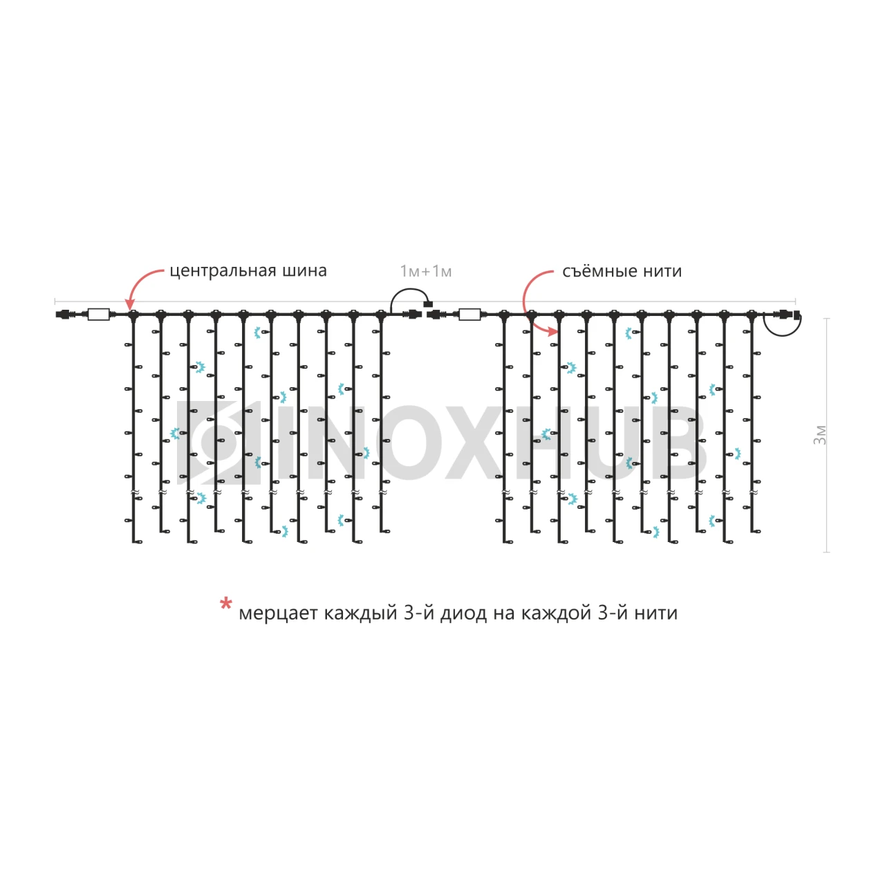 Гирлянда Занавес INOXHUB 2×3м, мерцающий, 600 LED, 220В, IP65, прозрачный провод, БЕЛЫЙ фото Иноксхаб