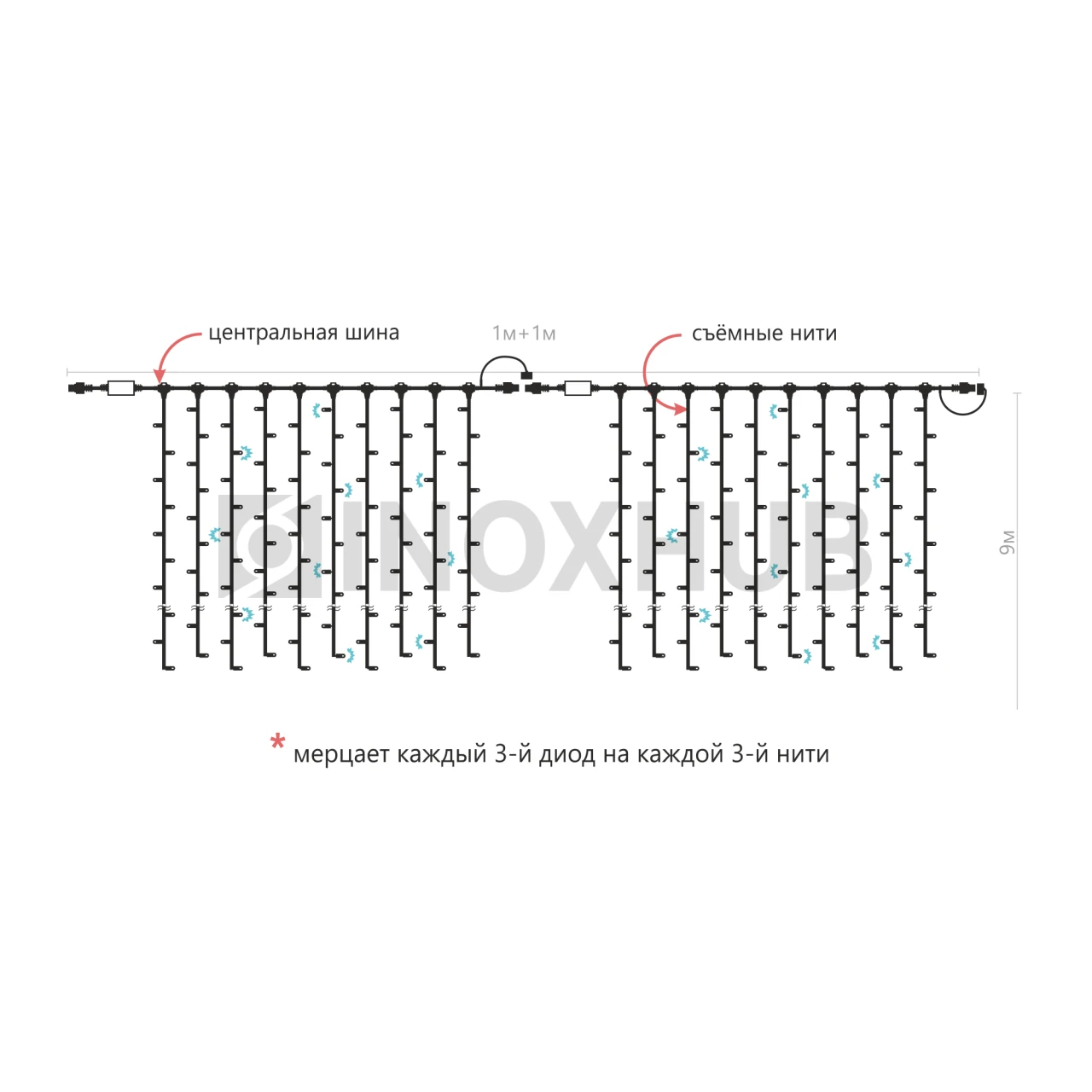 Гирлянда Занавес INOXHUB 2×9м, мерцающий, 1500 LED, 220В, IP65, белая резина 2.3мм, ТЕПЛЫЙ БЕЛЫЙ фото Иноксхаб