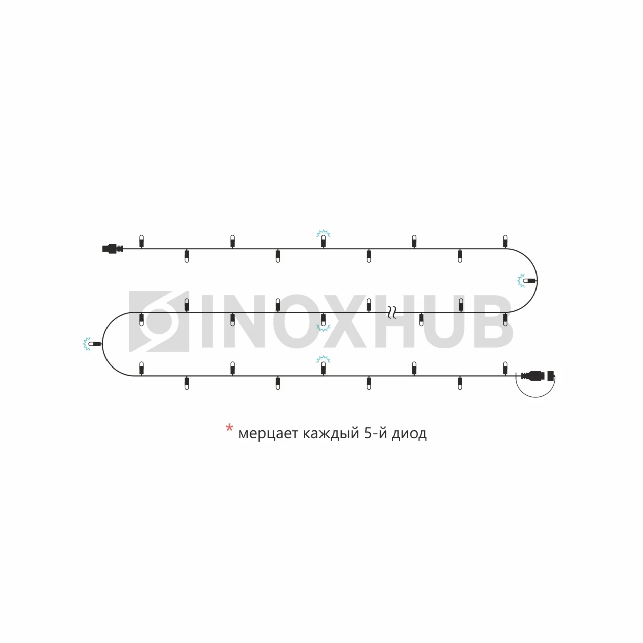 Светодиодная гирлянда INOXHUB Нить 10м, 100 LED, соединяемая, с мерцанием, 24В, IP65, прозрачный провод, КРАСНАЯ фото Иноксхаб