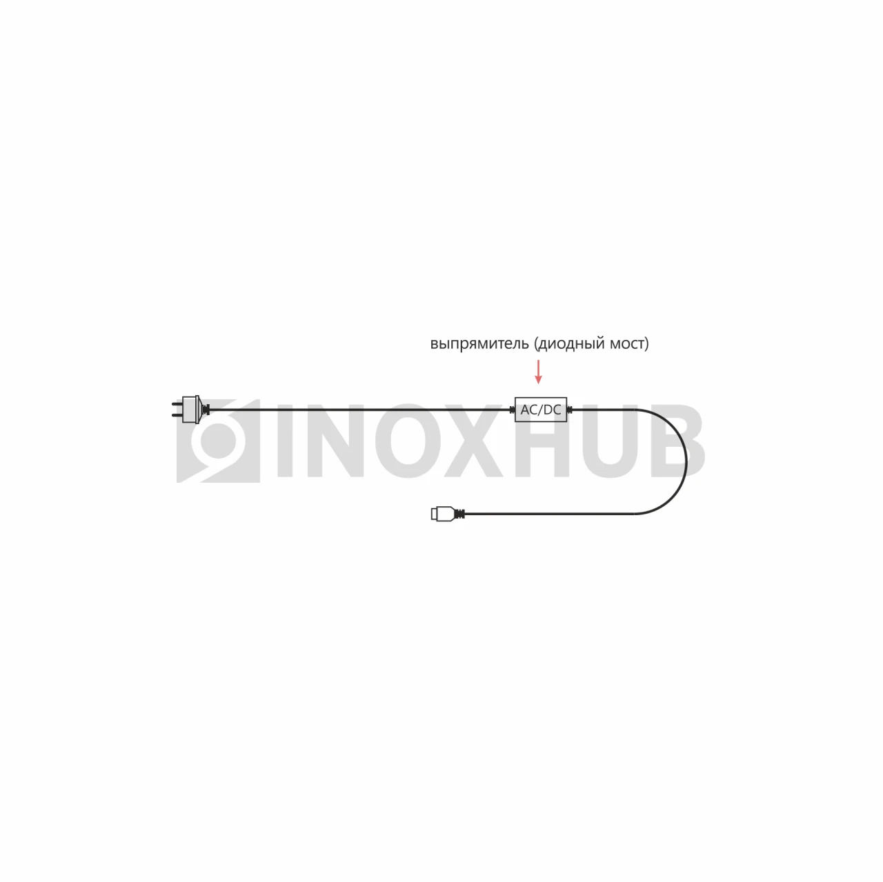 Блок питания 2А для гирлянд 2-pin INOXHUB, 220В, 1.5м, ЧЁРНЫЙ провод фото Иноксхаб
