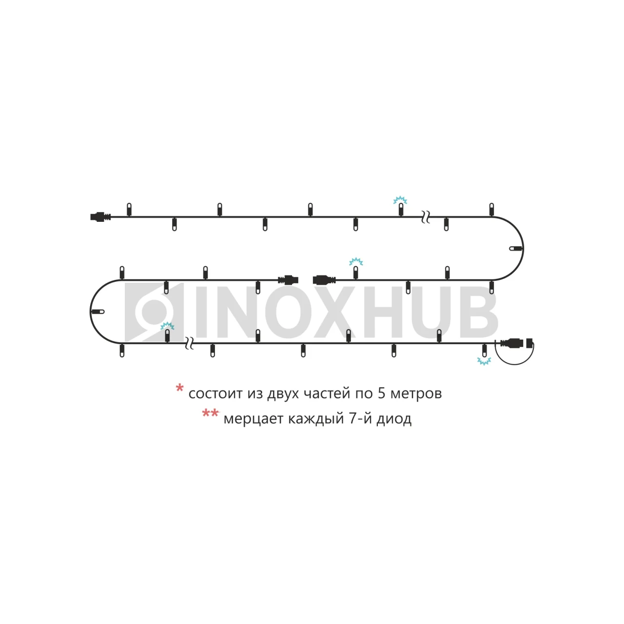 Светодиодная гирлянда INOXHUB Нить 10м, 100 LED, соединяемая, с мерцанием, 220В, IP65, черный резиновый провод 3.3мм, МУЛЬТИ фото Иноксхаб